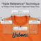 (Upgraded - XL Size) Tshirt Ruler Guide Vinyl Alignment - Shirt Measurement Tool Placement Center Design, DTF Template, Left Chest Logo, Accessories for Cricut, Heat Press Sublimation Iron on HTV